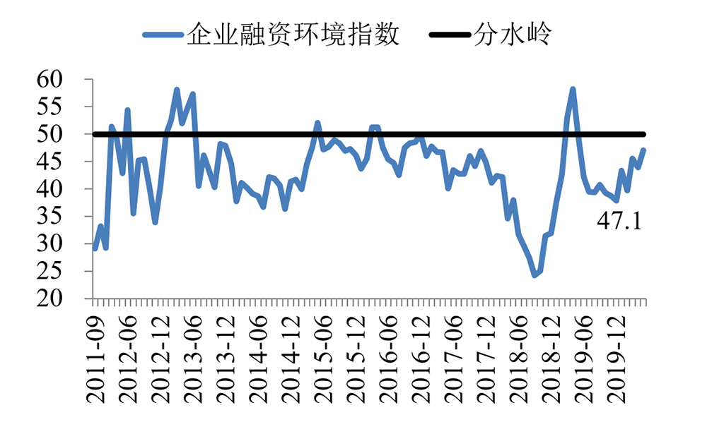 有关中国gdp的例子_中国gdp增长图(2)